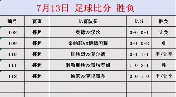 开云体育官方网站-双星对决：对手力量相当，胜负难预料的简单介绍