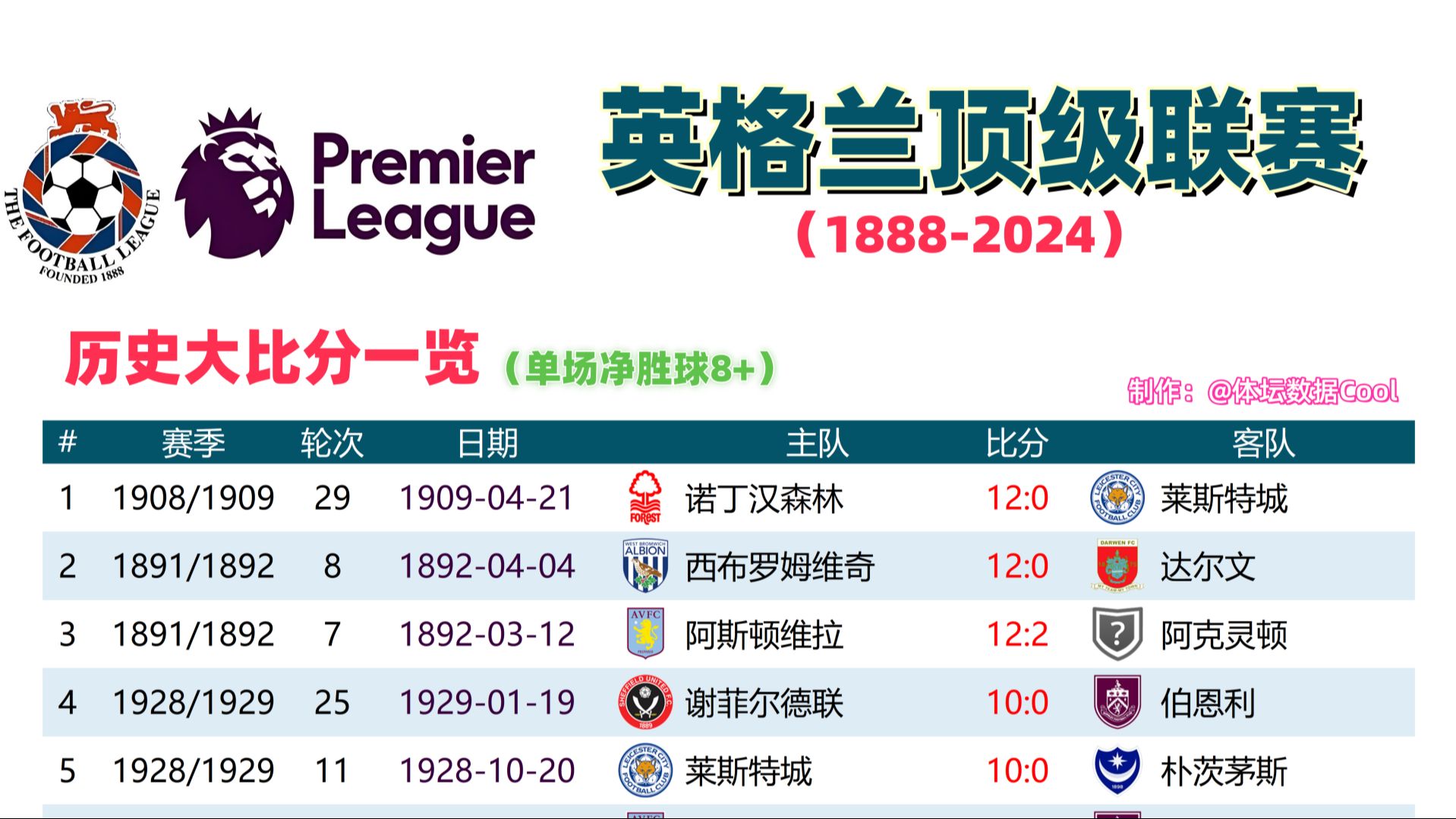 开云官网-英格兰成功晋级欧洲预选赛淘汰赛——实力无可匹敌的简单介绍