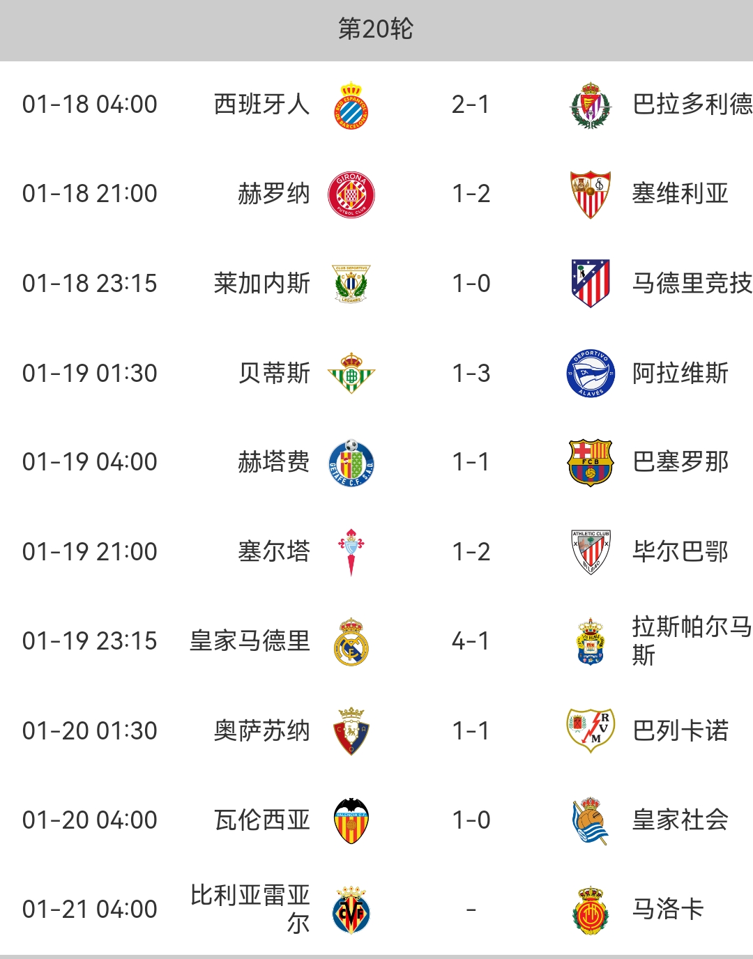 皇家马德里客场一球小胜，继续领跑积分榜的简单介绍