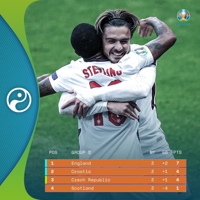 开云体育-意大利客场-险胜芬兰，小组排名提升的简单介绍