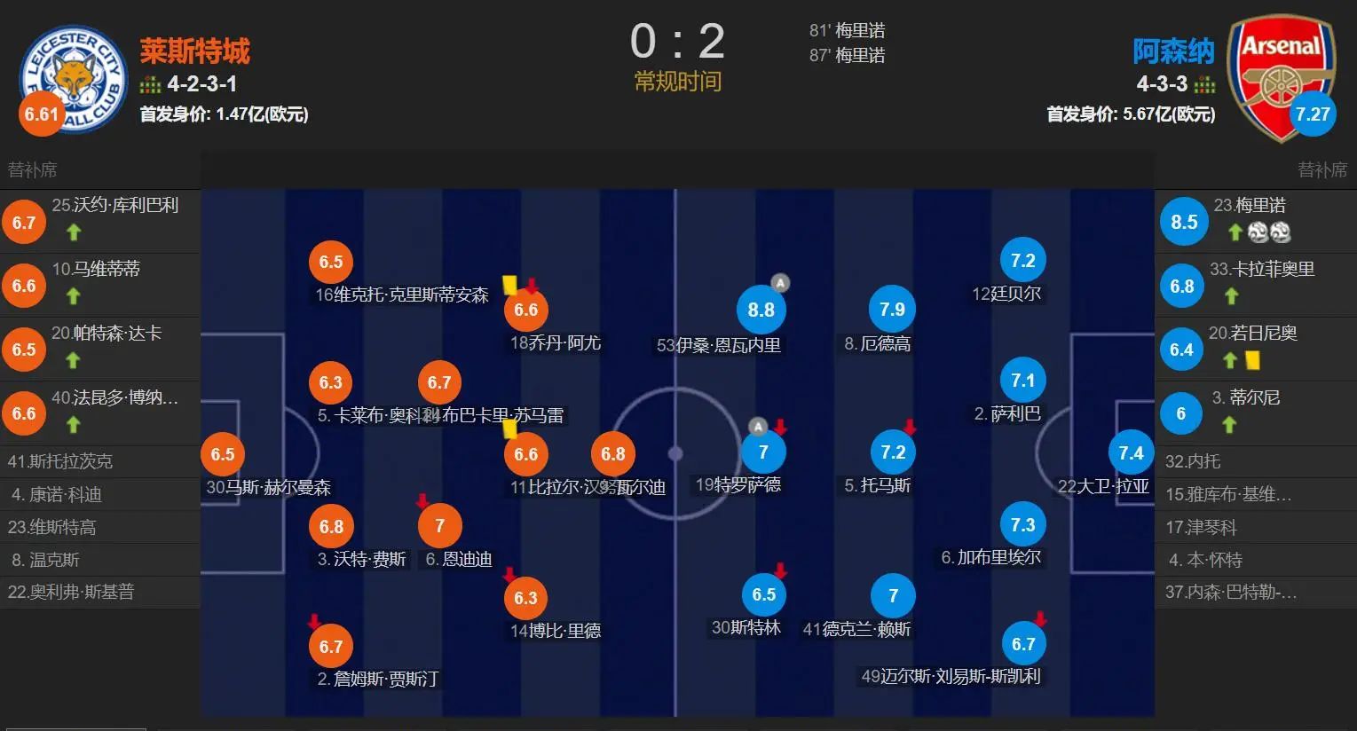 开云体育APP下载-阿森纳客场反超对手，积分迅速攀升的简单介绍