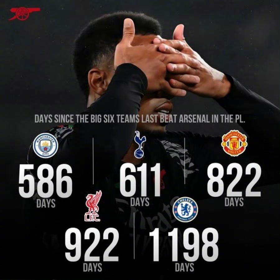 热刺客场逆转，拉近与领头羊的差距