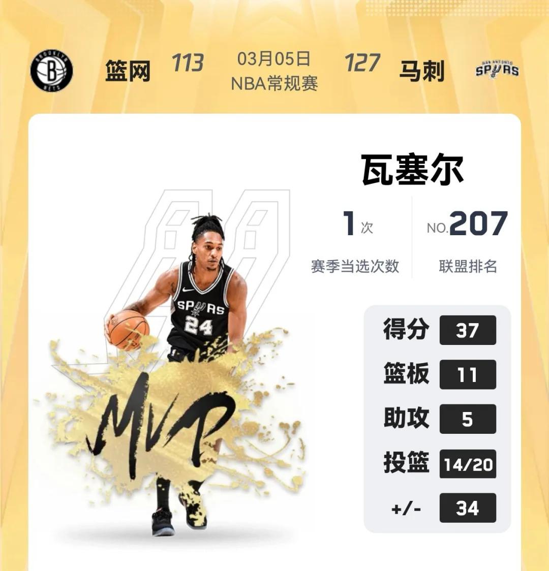 开云体育下载-篮网大胜马刺实现四连胜