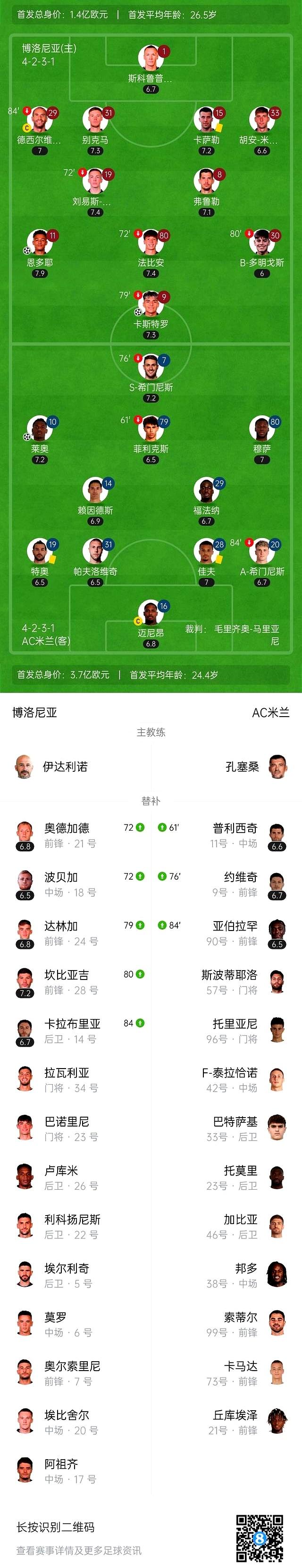 开云体育官网-博洛尼亚连败下滑，保级形势不容乐观的简单介绍