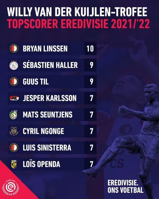 法国队高歌猛进，三连胜势如破竹