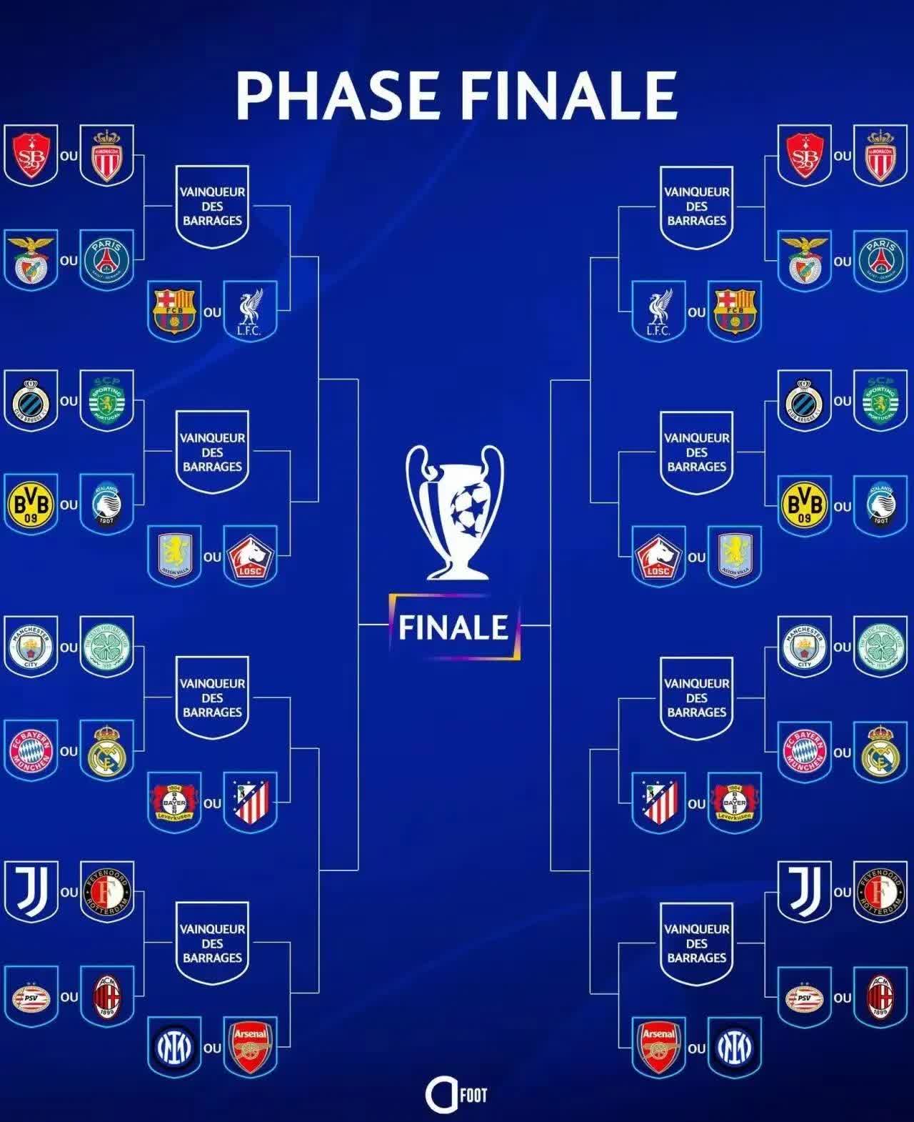 开云下载-曼城连胜晋级，小组榜首无忧的简单介绍