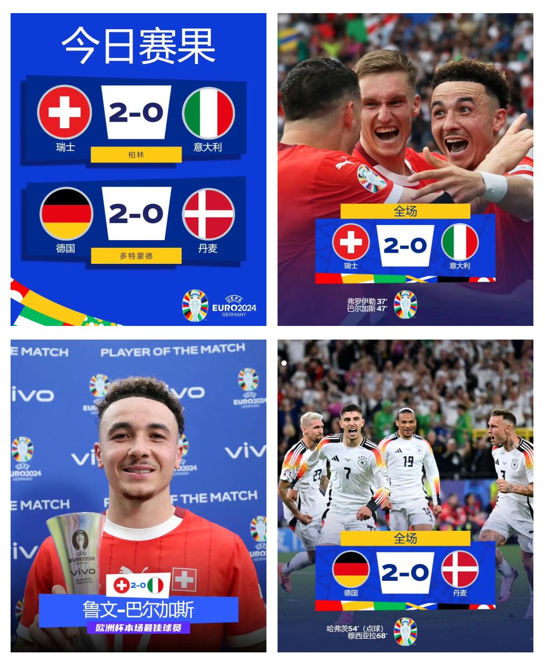 欧洲杯小组赛激战正酣，胜负悬念难料