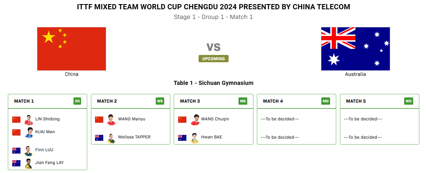 开云体育平台APP-球队教练公布了下一场比赛的首发阵容