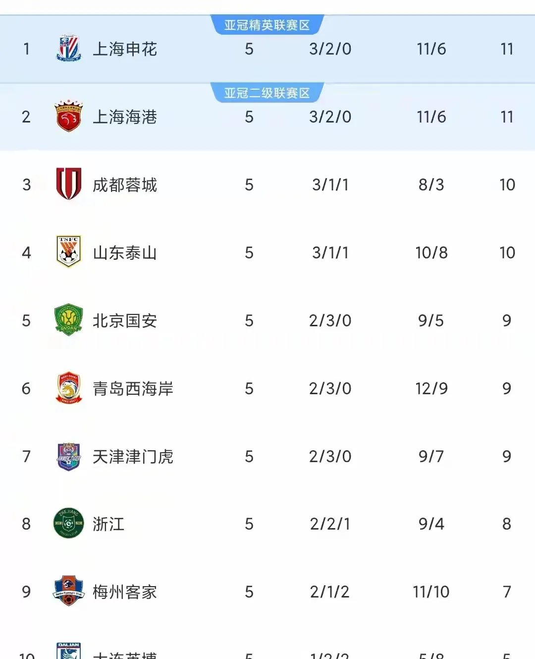 开云体育官网-马竞在主场大胜对手，稳住在积分榜前列位置的简单介绍