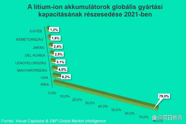 开云下载-匈牙利联赛积分榜燃烧，球队逐鹿争霸