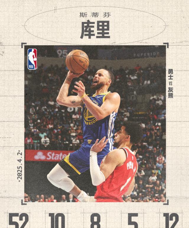 勇士惨遭灰熊逆转，库里手感低迷