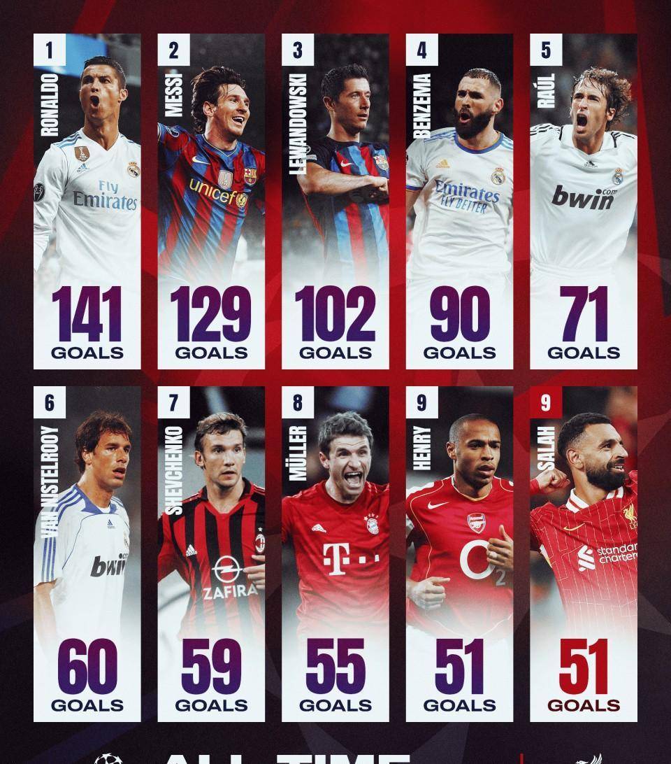 利物浦主帅呼吁球队团结一心向前