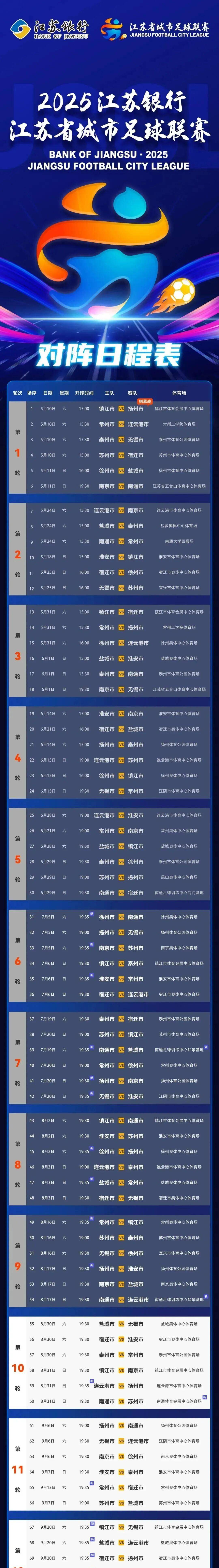 莱斯特城主场击败伯恩茅斯，登顶积分榜，实力强劲