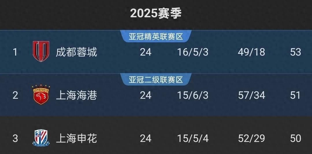 开云体育登录-巅峰对决局势白热化，球场上空气弥漫紧张